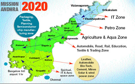A Beautiful Video on Andhra Pradesh State by the Govt.