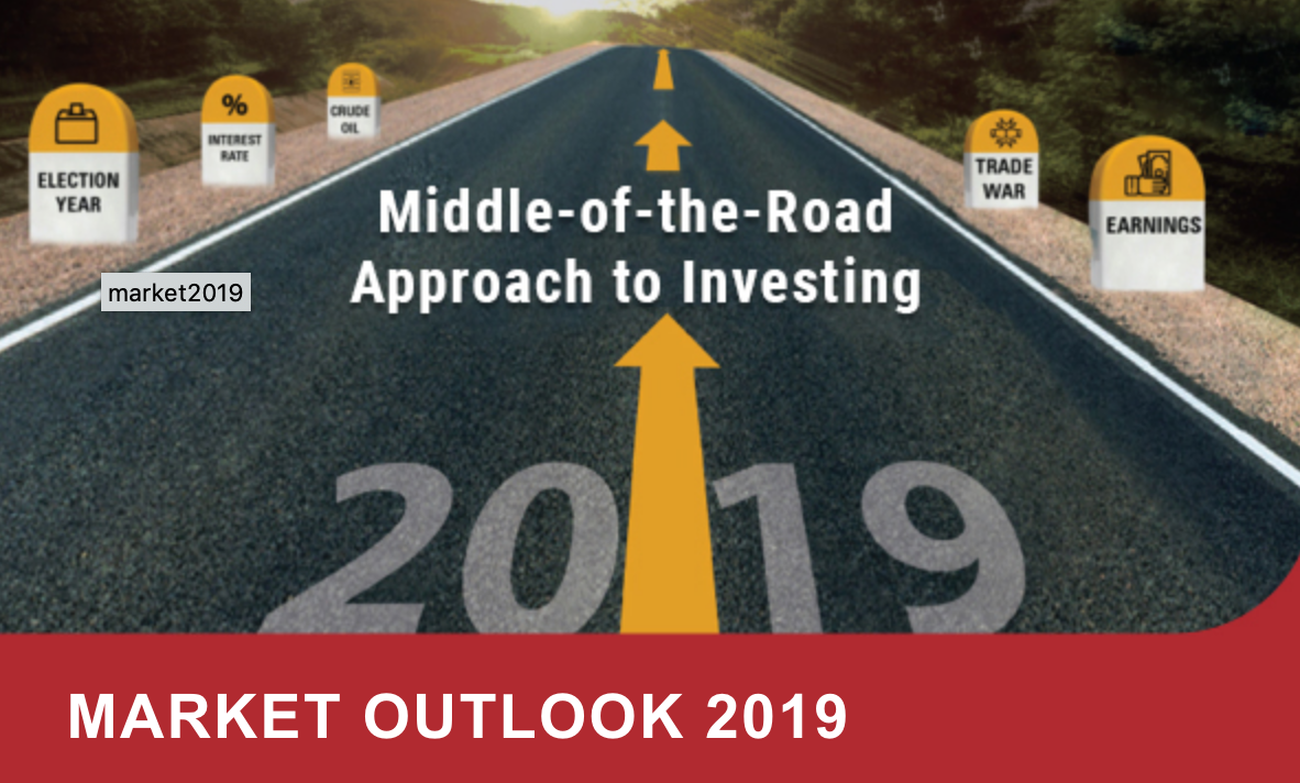 Market Outlook 2019